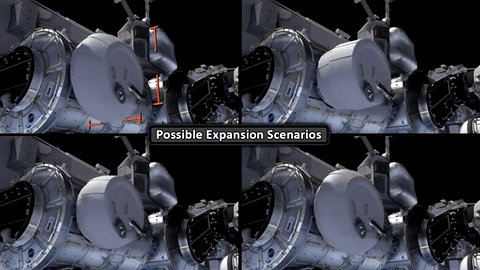 Expansion Scenarios