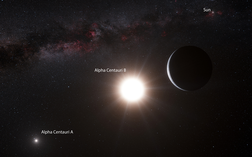 Stephen Hawking's 'Starshot': 5 Fun Facts About Alpha Centauri