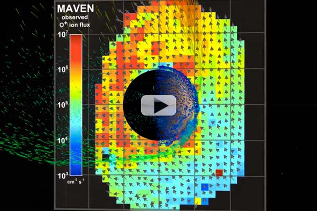 Martian Atmosphere Erosion Models Supported By MAVEN Data | Video