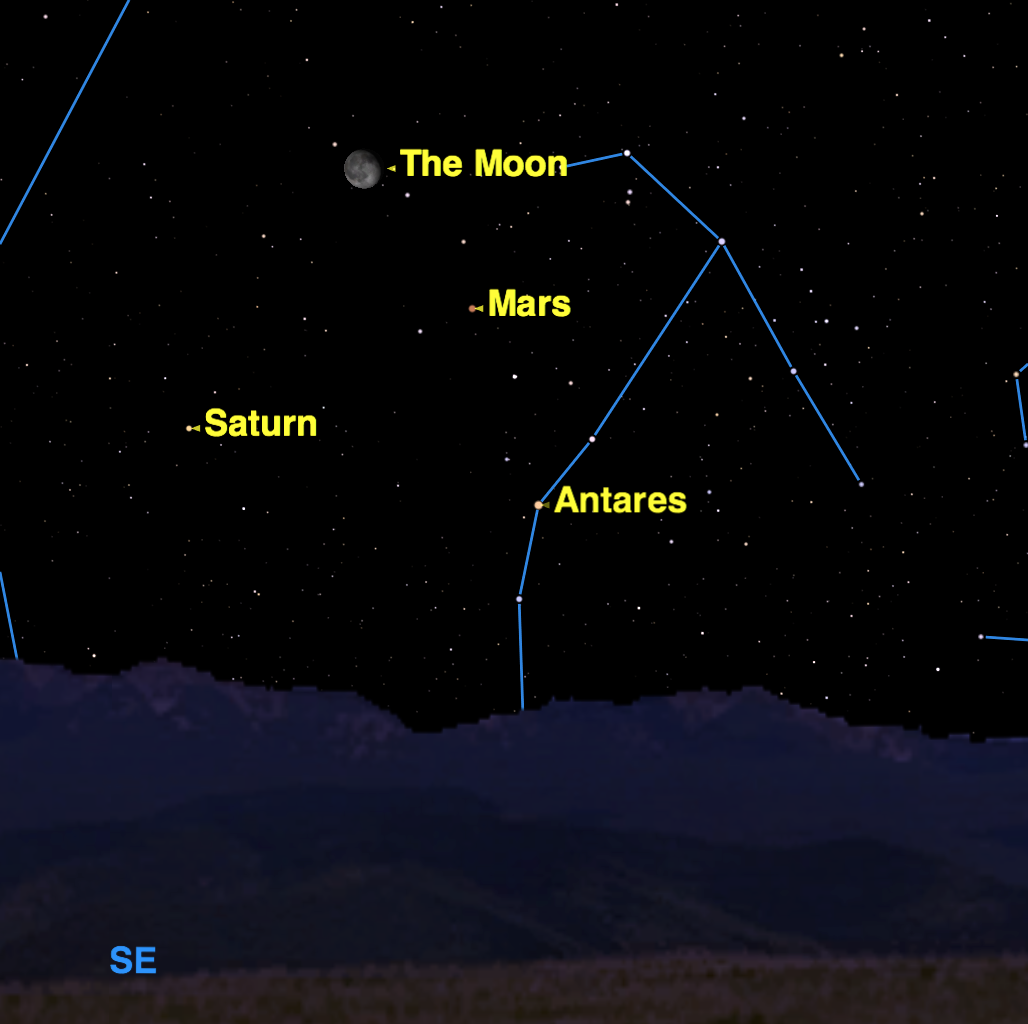 See Mars, Saturn and Giant Star Shine Together Tonight