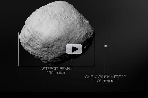 Asteroid Bennu Could Be A 22nd Century Problem For Earth | Video