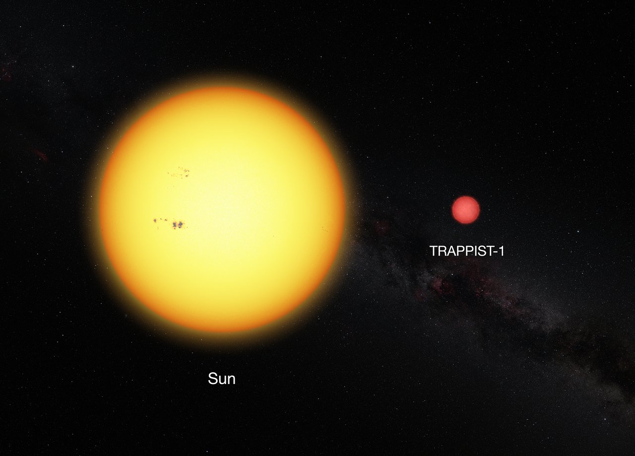 three-alien-planets-trappist-1-star-comparison.jpg?interpolation=lanczos-none&downsize=660:*