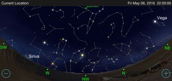 Annually in May, the broad band of the Milky Way vacates the sky and hugs the horizon, leaving the deep universe available for viewing.