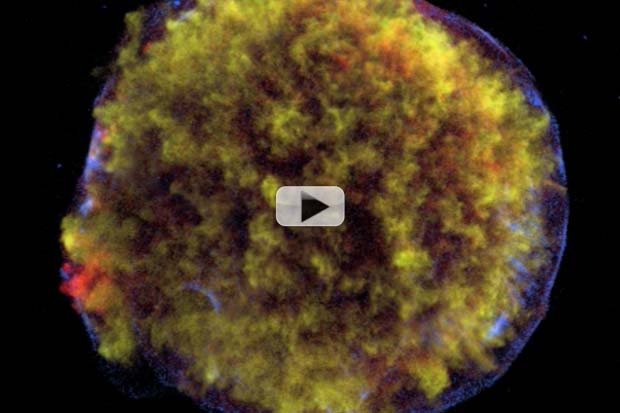 Tycho Supernova Expansion Continues - X-Ray, Radio and Optical Time-Lapse Video