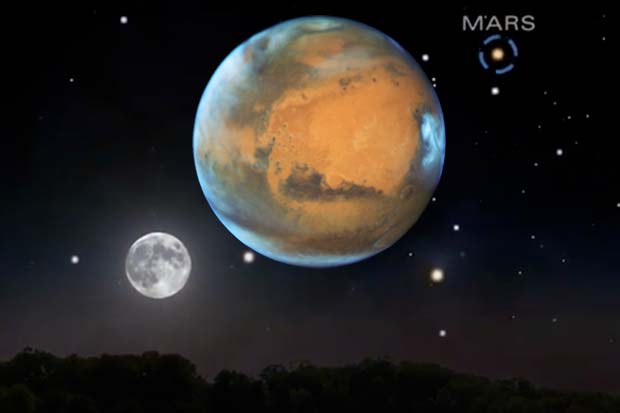 Hubble's Eye On Mars and Other Planets - Great Views, Awesome Science | Video