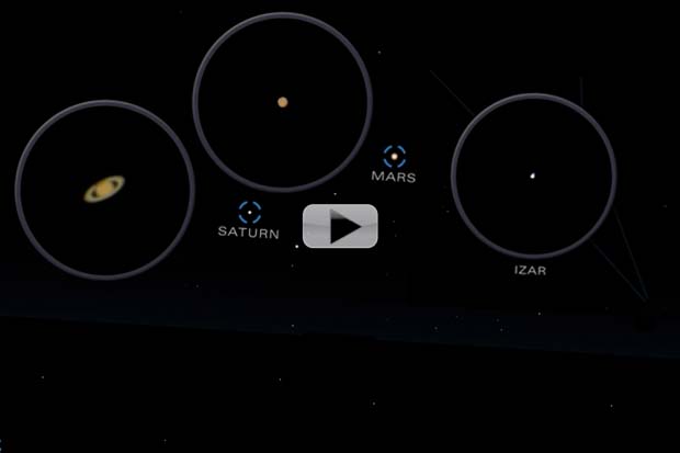 'Finest' Double Stars, Bright Cluster and Planets In June 2016 Skywatching | Video