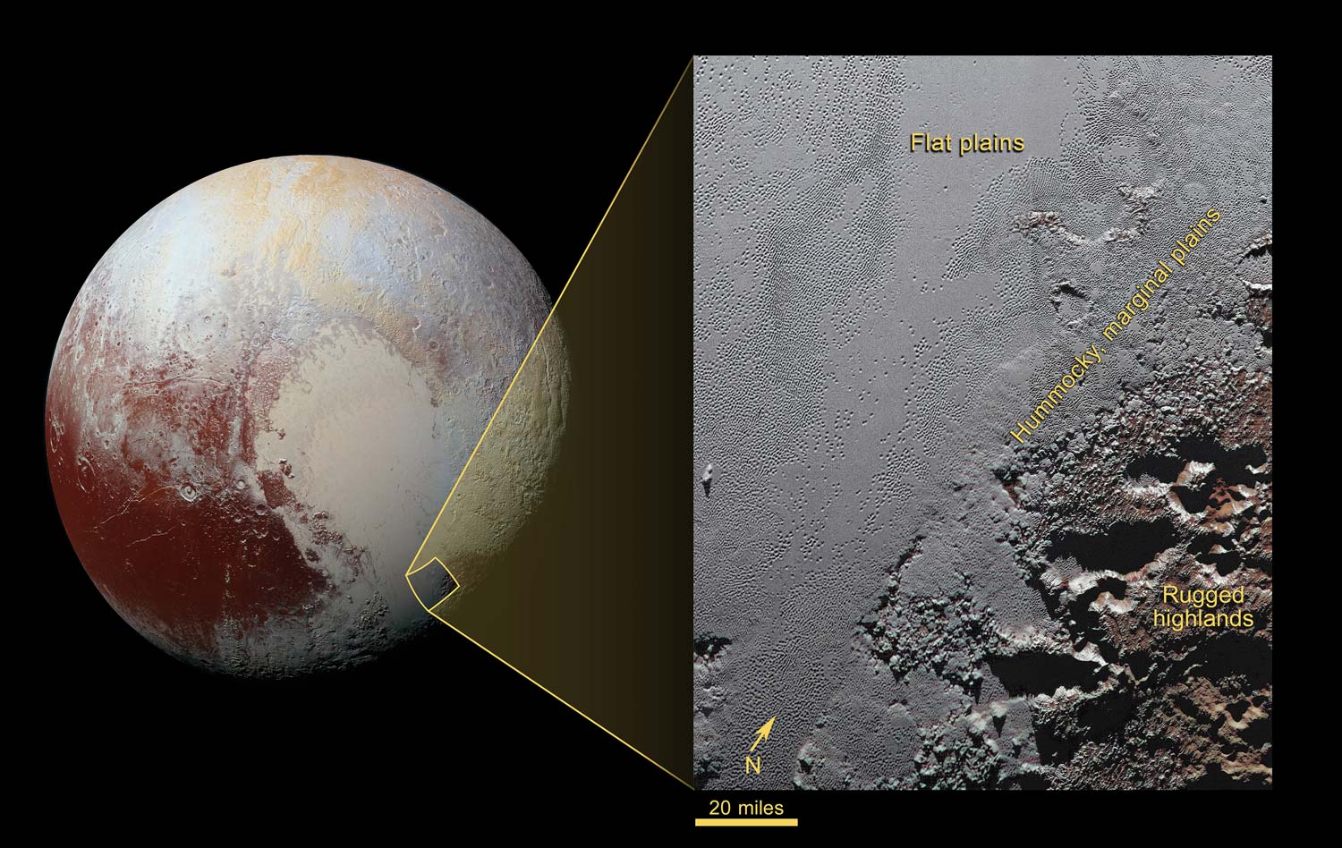 Pluto's surface between Sputnik Planum and Krun Macula