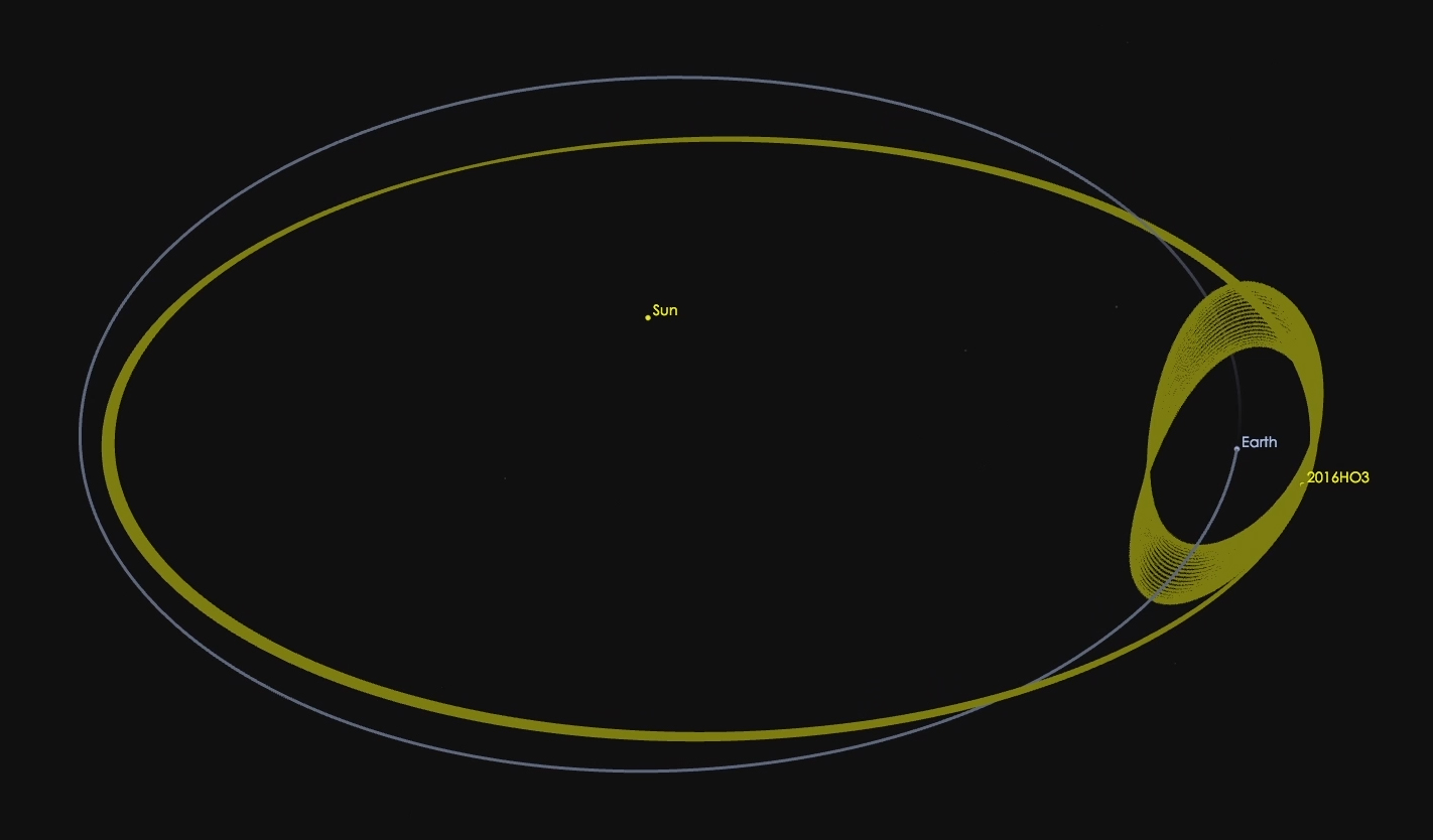 Surprise! Newfound Asteroid Is 'Quasi-Moon' of Earth