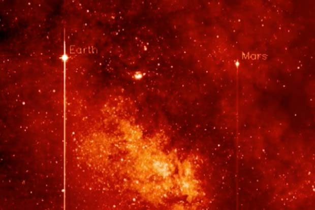 Earth, Mars  Pluto and Milky Way Seen By Spacecraft | Time-Lapse Video