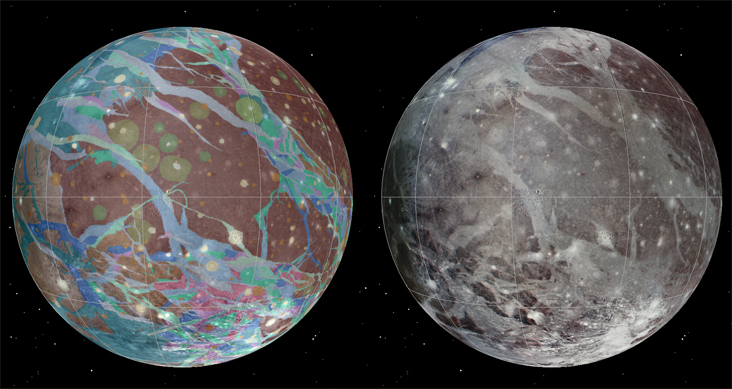 Galileo Meets Ganymede