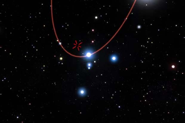 Star Passes Close To Milky Way's Supermassive Black Hole - Artist Impression Video