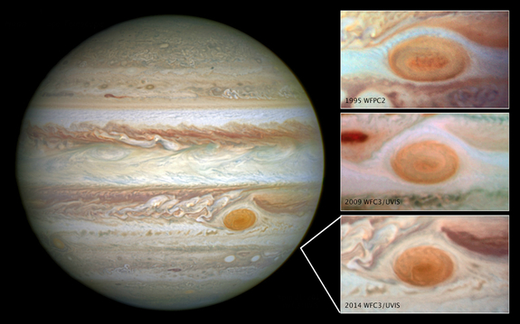 Jupiter's shrinking Great Red Spot is shown in Hubble Space Telescope images from 1995, 2009 and 2014 (insets). The global picture is from 2004.