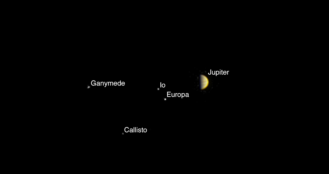 Juno Spacecraft Spies Jupiter, Galilean Moons