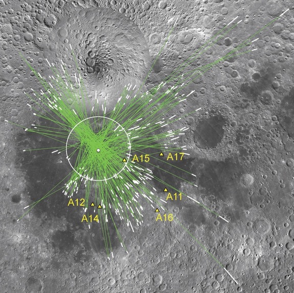 Trajectories of debris ejected from the Imbrium impact basin on the moon determined by the orientations of grooves and elongate secondary craters (along with locations of the Apollo landing sites). One set does not converge; rather, it forms parallel trends that correspond to the fragments originating from different portions of the Imbrium asteroid, rather than ejecta from the moon.