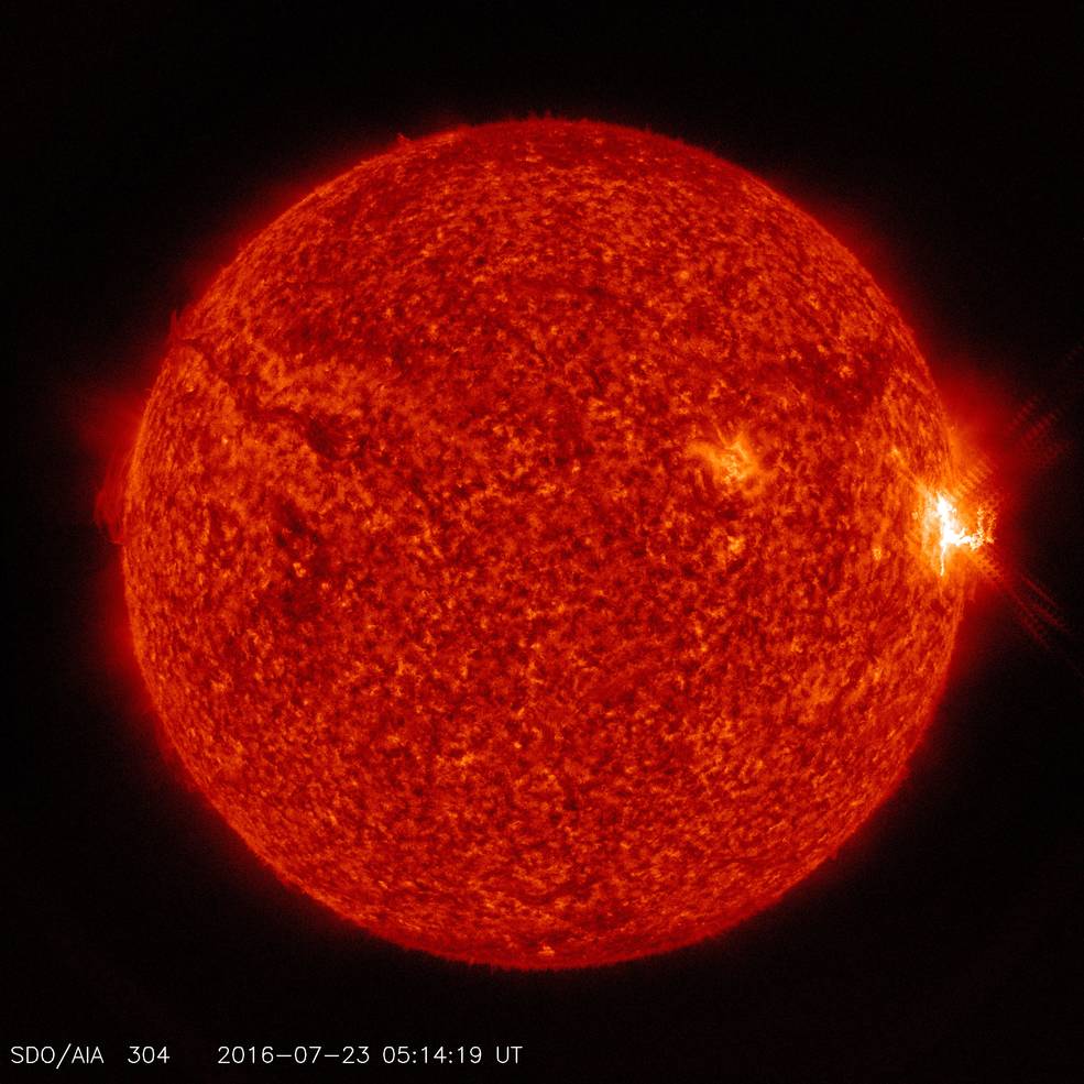 Solar Flare Trio