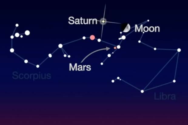 Planets 'Dance' With The Moon and Perseid 'Rain' In August 2016 Skywatching | Video