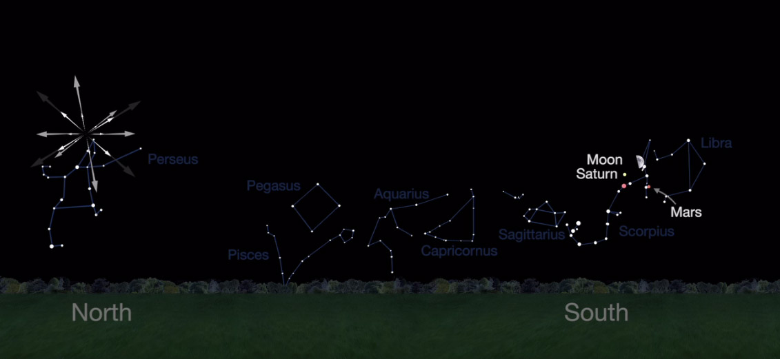 Bright Planets Add More Dazzle to Perseid Meteor Shower's Peak - Space.com