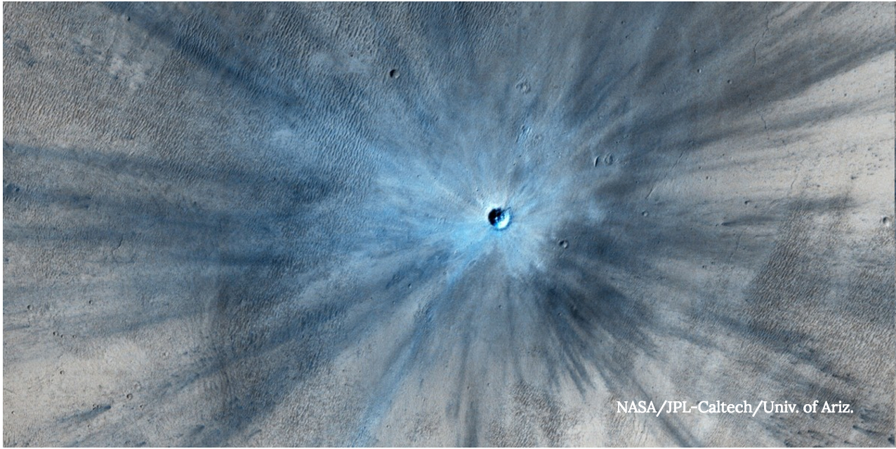 Did Meteorite Impacts Sterilize Subsurface Mars Life?