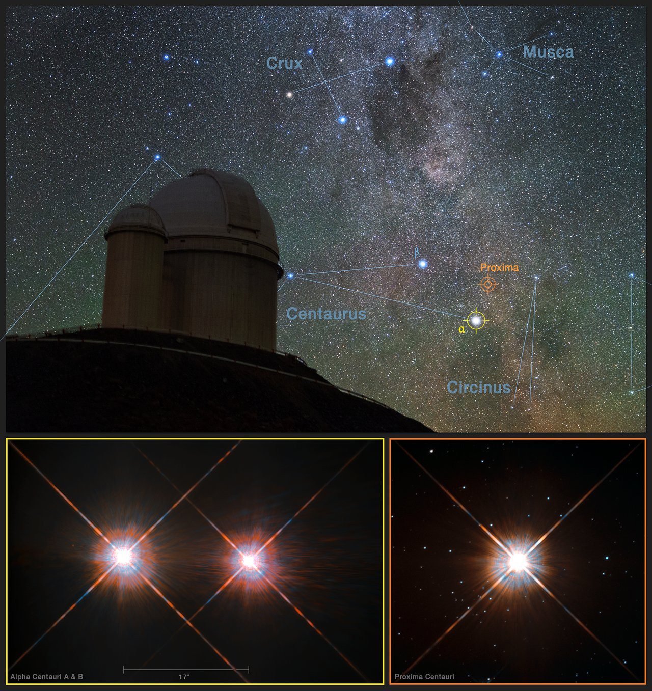 Explore Proxima Centauri, Home of Proxima b, in Slooh Webcast Tonight