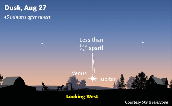 Venus and Jupiter will share a rare super close encounter in the night sky on Aug. 27, 2017 during a conjunction that is also known as an appulse. Such a close celestial rendezvous between the two planets won't occur again until 2065.
