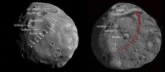 The crater chain pattern on the left matches the predicted sesquinary chain of craters on the right.