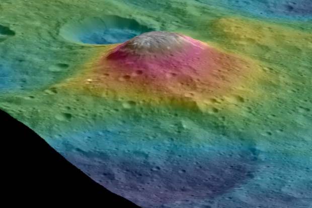 Dwarf Planet Ceres Probably Has Ice Volcano, NASA Dawn Mission Reveals | Video