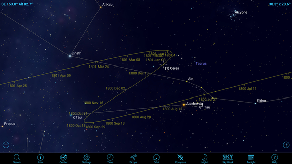 Between Jan. 1 and Feb. 11, 1801, Italian astronomer Giuseppe Piazzi discovered the first asteroid, which was named Ceres after the goddess of agriculture. He tracked the motion of the object as it moved through the stars of Taurus the Bull. You can simulate his discovery by selecting those dates in your astronomy app.