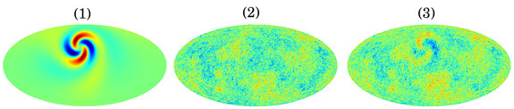 The left panel shows an anisotropic imprint on the cosmic microwave background; the middle panel shows the small-scale variations in the CMB; the right panel shows the combination of those two.