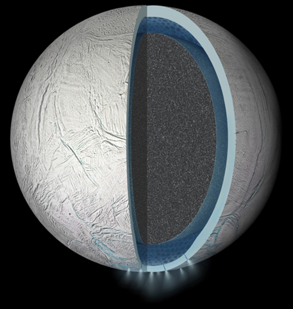 Enceladus is Simpler