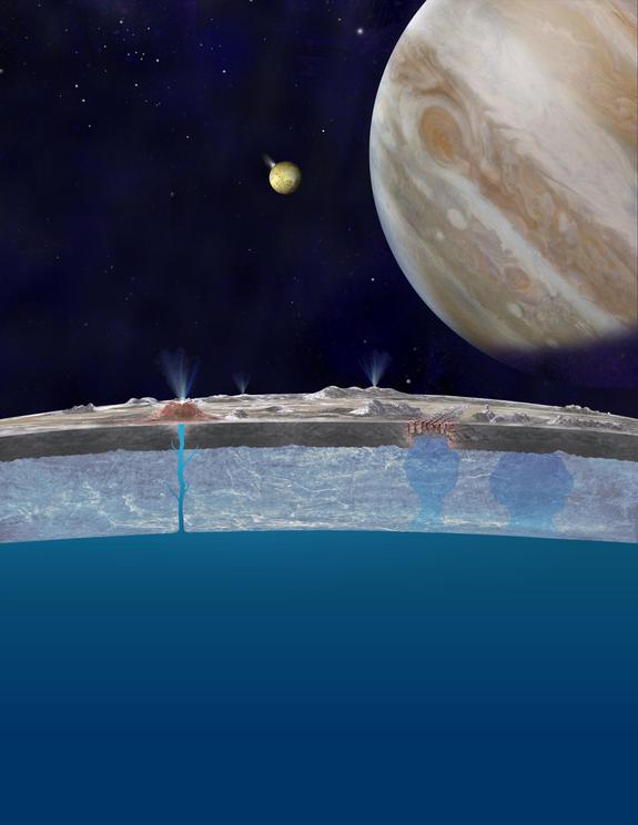 This illustration of ridges and fractures on Europa shows one possible way that water could reach Europa’s surface. Chloride salts in the underground ocean bubble up to the moon's frozen surface. 