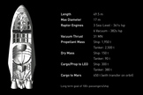 A cutaway look at SpaceX's Interplanetary Transport System spaceship to ferry humans to Mars and beyond.