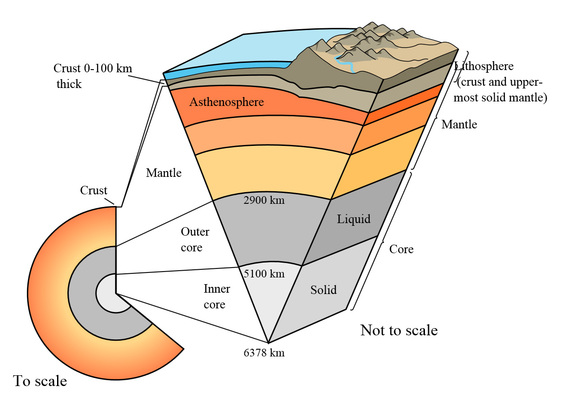 lithosphere essays lithosphere essays