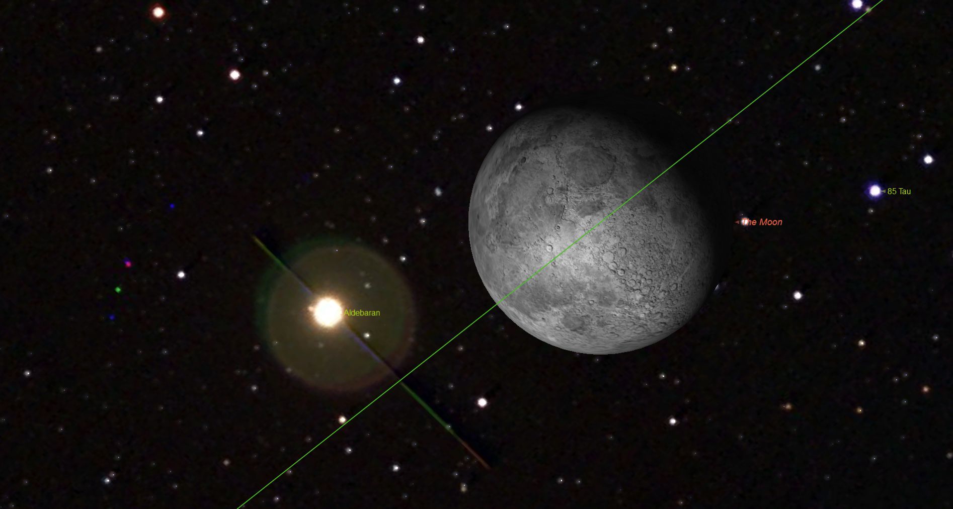 Nov. 5 - Occultation of Aldebaran