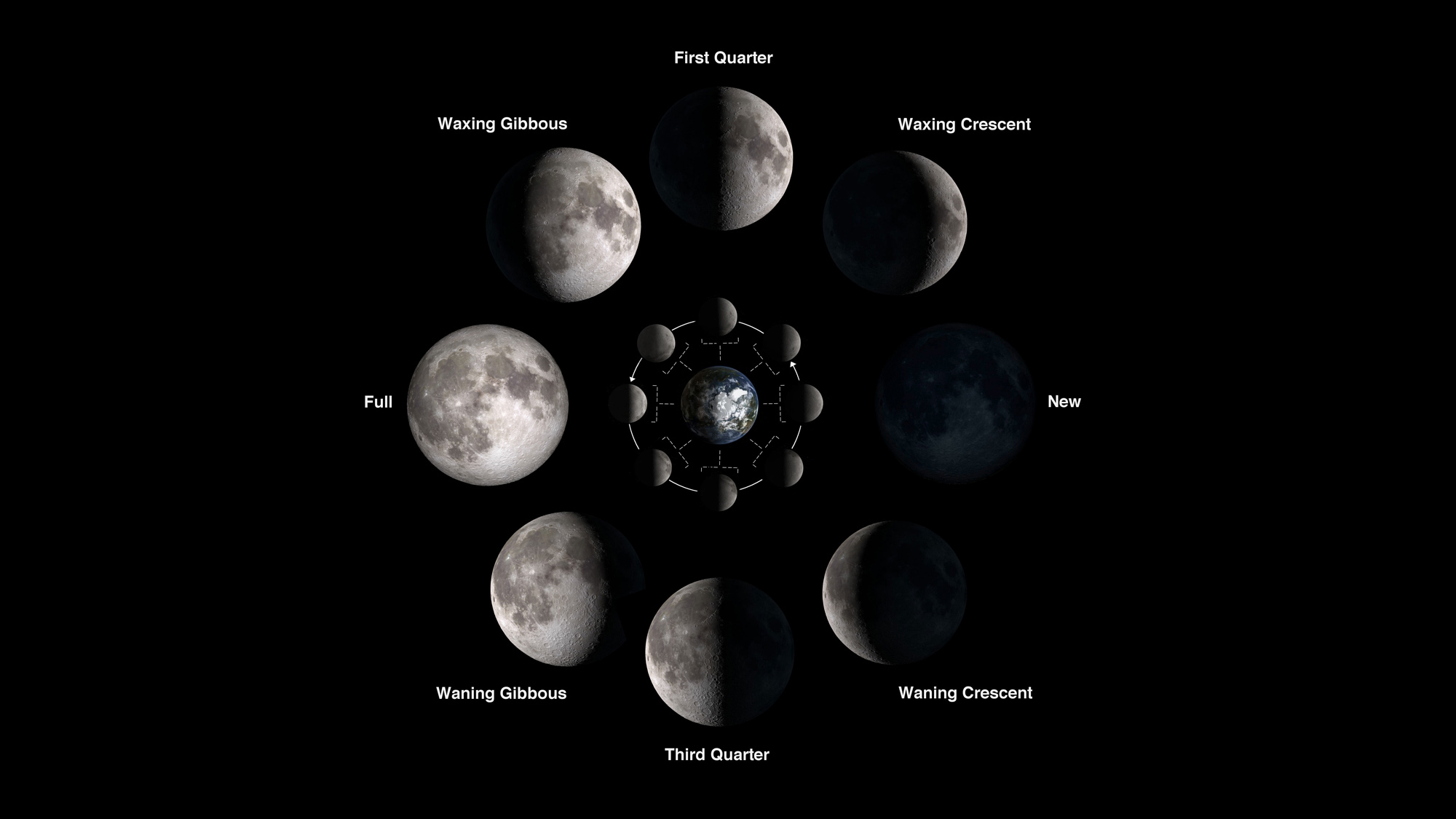 Saturday Is 'Observe the Moon Night,' But You Should View It All Month Long