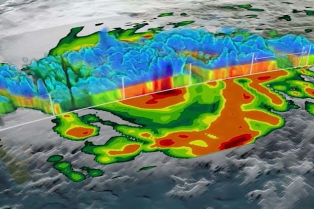 Hurricane Matthew - NASA Satellite Reveals Layers Of Storm In 3D | Video