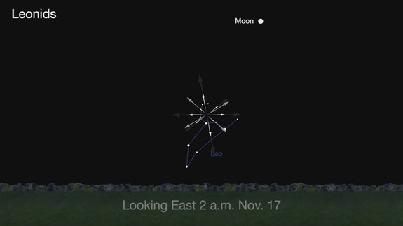 This NASA sky map shows the location of the Leonid meteor shower during its peak at 2 a.m. your local time on Nov. 17, 2016.
