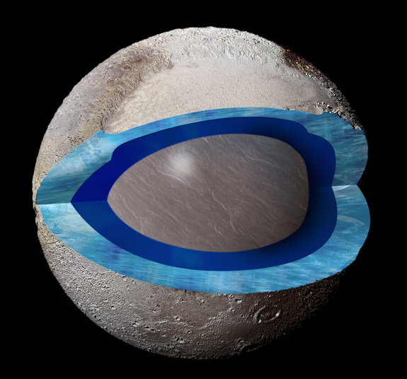 This cutaway image of Pluto shows a section through the area of Sputnik Planitia, with dark blue representing a subsurface ocean and light blue for the frozen crust.