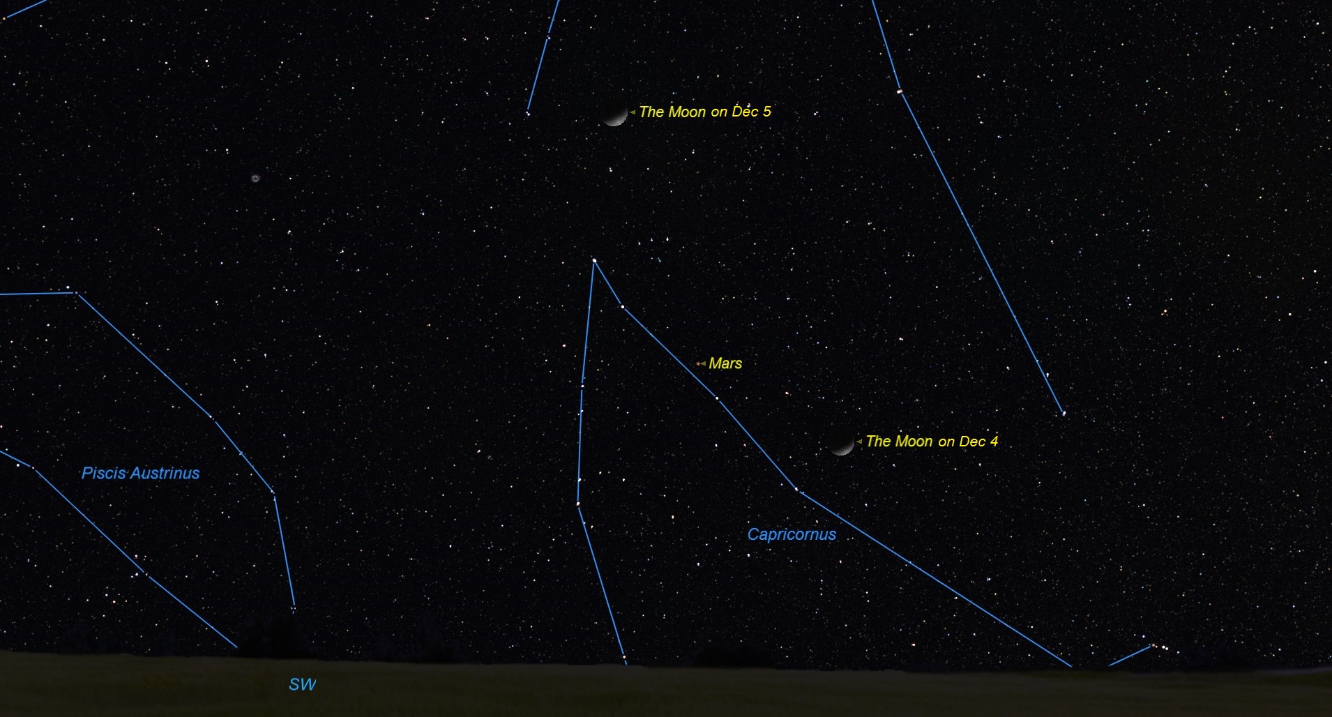 Dimming Mars and Crescent Moon Cross Paths in Sunday's Evening Sky