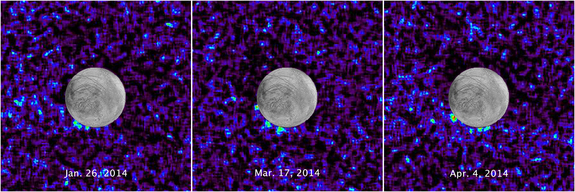 Images taken by the Hubble Space Telescope of Jupiter's moon Europa contain what appear to be water plumes erupting from the moon's surface. The images were taken in 2014, but the results of the analysis were not released until 2016.