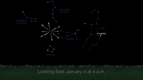 Quadrantid Meteor Shower 2017: When, Where & How to See It