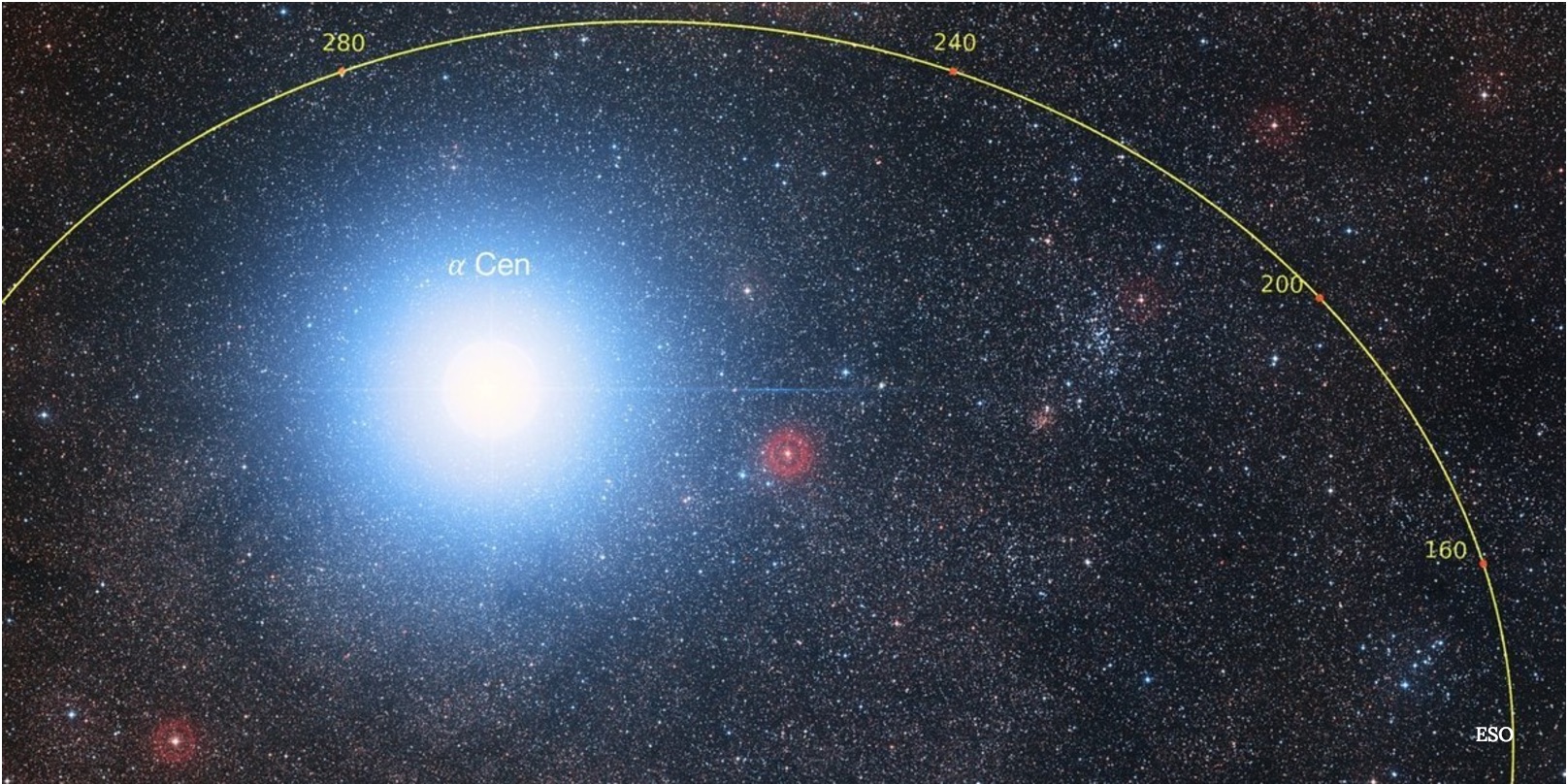 Proxima Centauri's Origins Could Mean Its Exoplanet Really Is Habitable