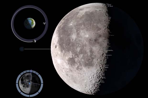 Moon Phases In 2017: Northern Hemisphere - Time-Lapse Video
