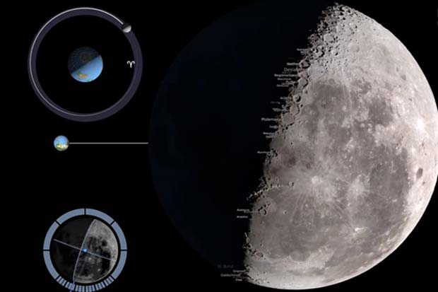 Moon Phases In 2017: Southern Hemisphere - Time-Lapse Video