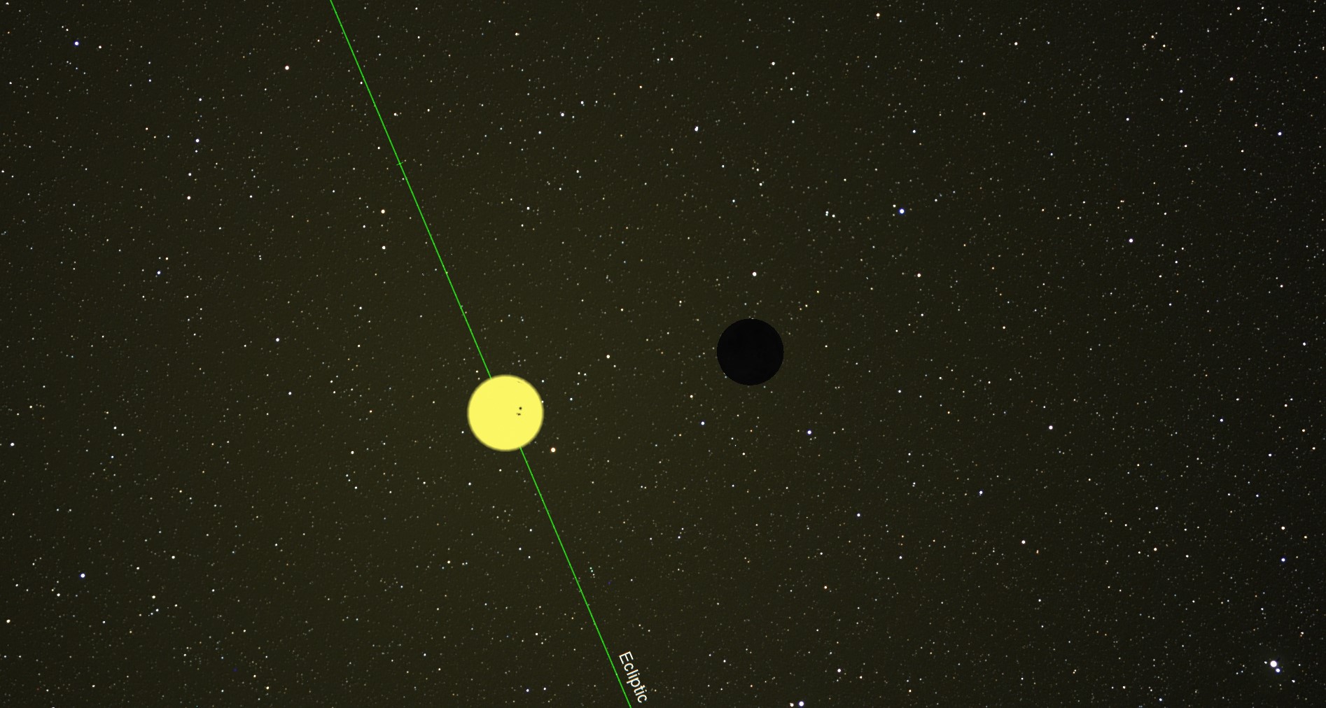 skywatching Astronomical image showing the Sun and the Moon during a solar eclipse, with a green line marking the ecliptic plane and a starry sky in the background.