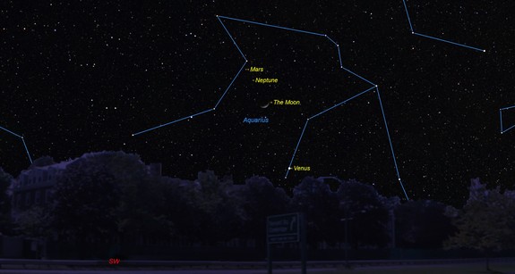 skywatching Venus and Mars
