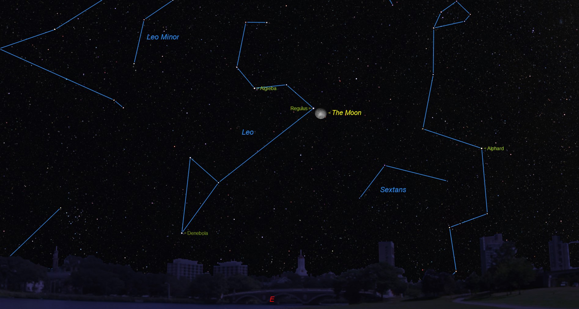 skywatching A starry night sky showing the constellations Leo, Leo Minor, Sextans, and Regulus, with The Moon prominently displayed, and labeled stars like Alphard and Denebola.