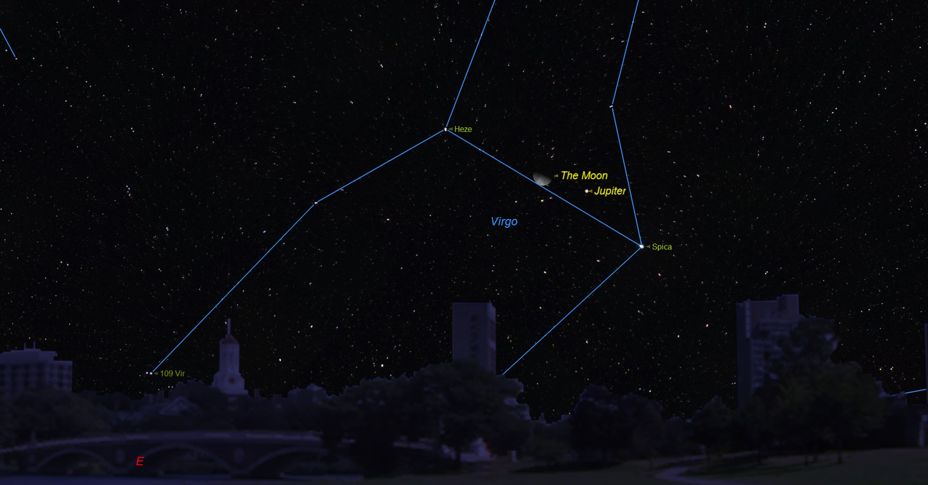 skywatching A starry night sky featuring the constellation Virgo with labeled stars such as Spica and 109 Vir, alongside Jupiter and the Moon, with a view of the city skyline below.