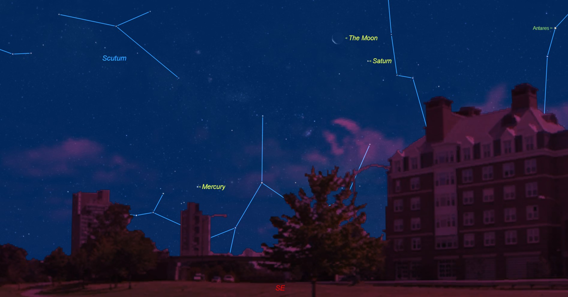 skywatching A starry night sky with labeled constellations and planets including The Moon, Saturn, Mercury, and Antares, along with the Scutum constellation, and a city skyline below.