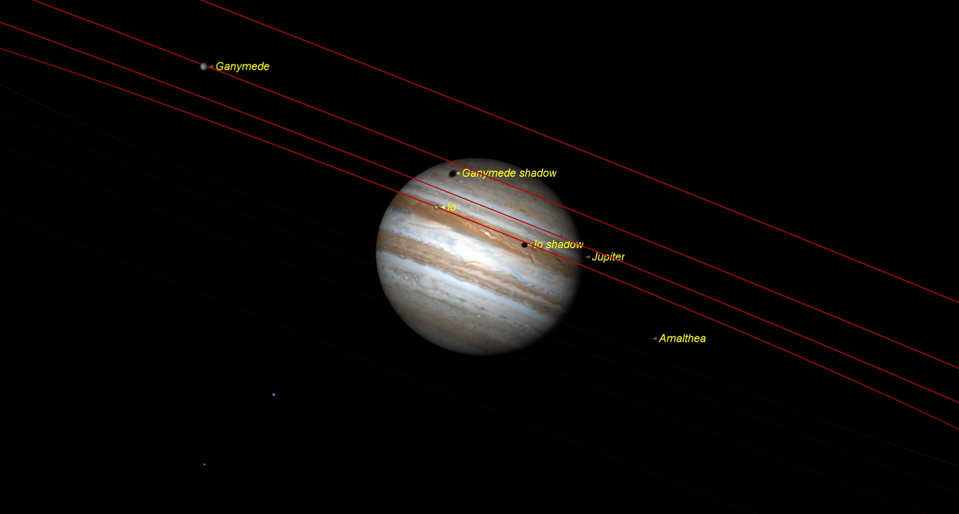 skywatching An image of Jupiter with its moons Ganymede, Io, and Amalthea, showing their shadows on the planet’s surface, with labeled paths of the shadows and the moons' positions.