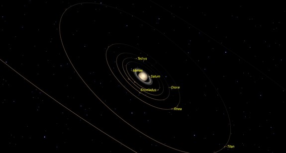skywatching Saturn